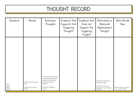THOUGHT RECORD SIDE ONE: WORKSHEET - Beck Institute for Cognitive ... - wintechmobiles.com