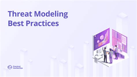 Threat Modeling Best Practices for 2026 - Practical … - coolestguyplanet.net