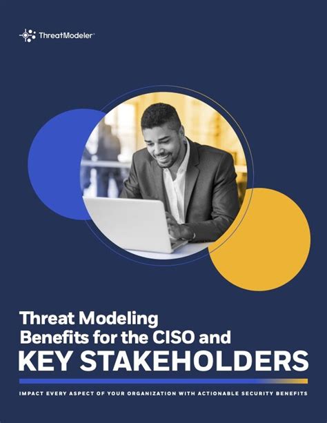 Threat Modeling Strategy Guide for CISOs & Security Teams - coolestguyplanet.net