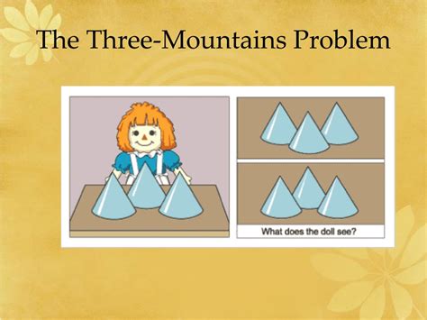 Three mountain problem - wintechmobiles.com