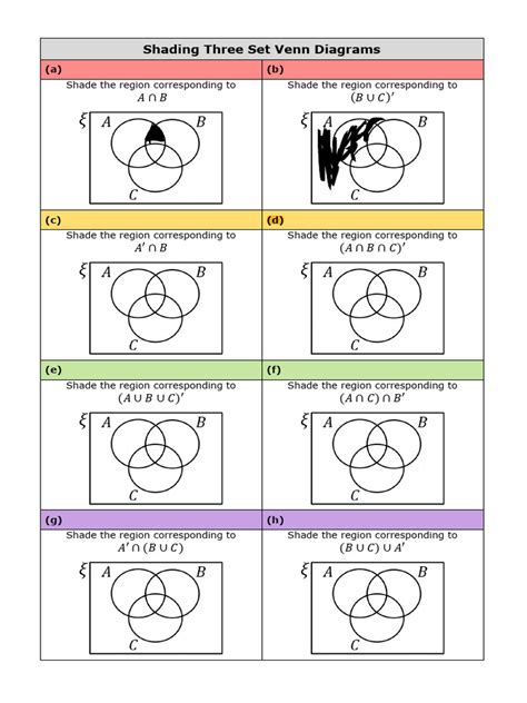 Three Set Venn Diagram Problems | PDF | Mathematics - wintechmobiles.com