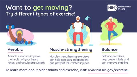 Three Types of Exercise Can Improve Your Health and … - balustradellc