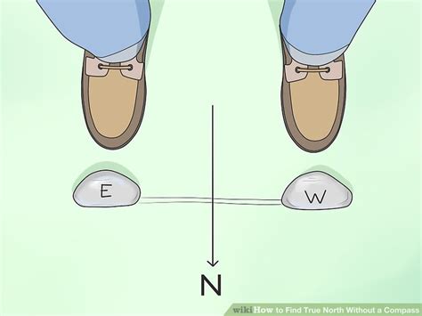 Three ways to find North without a compass. - balustradellc