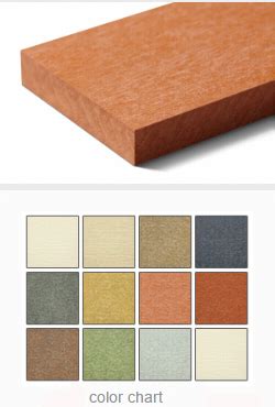 Through-color Fiber Cement Board – Fiber Cement - balustradellc