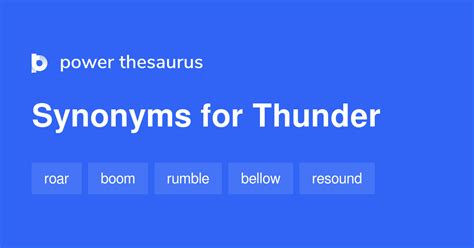 THUNDER (verb) definition and synonyms Macmillan …