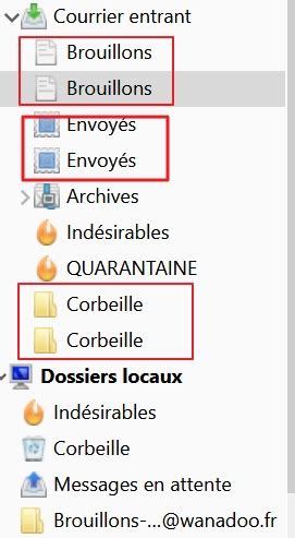 THUNDERBIRD dossiers en double - PC Astuces