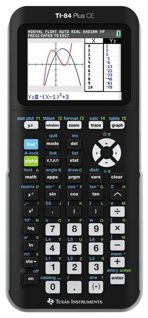 TI-84 Plus CE Online Calculator - Vernier