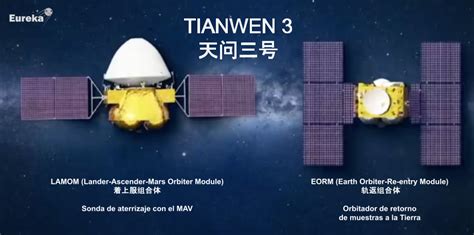 Tianwen-3 - wintechmobiles.com