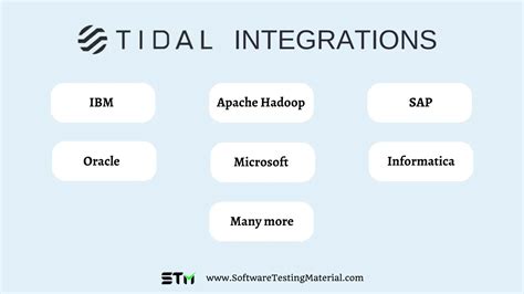 Tidal - The Energy Compendium - wintechmobiles.com