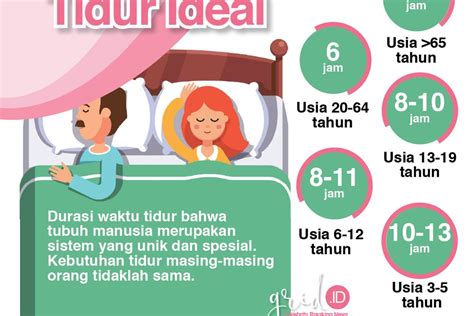 Tidur Jam 10 Malam Apakah Baik - balustradellc