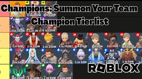Tier List Summon Heroes Roblox Terbaru 2026, Daftar Peringkat Hero ... - balustradellc