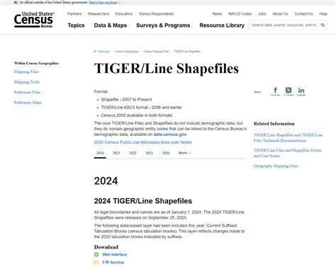 TIGER/Line Shapefiles - Census.gov - wintechmobiles.com