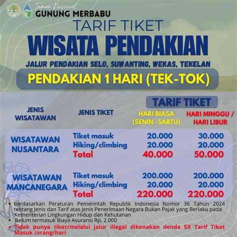 Tiket Pendakian Siang Hari Up At The O2 | Pesan dengan tickadoo - balustradellc