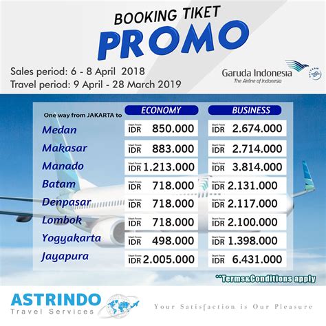 Tiket Pesawat Murah - Cek & Beli Harga Promo Traveloka - balustradellc