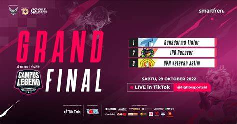 Stasiun Bandung