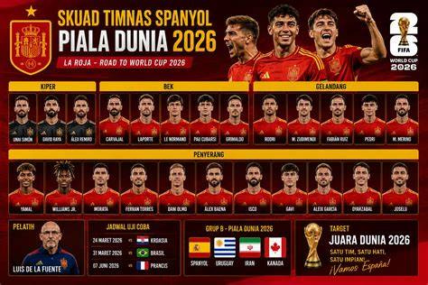 Tim nasional sepak bola Spanyol - Wikipedia bahasa Indonesia ... - raincitystudios.com