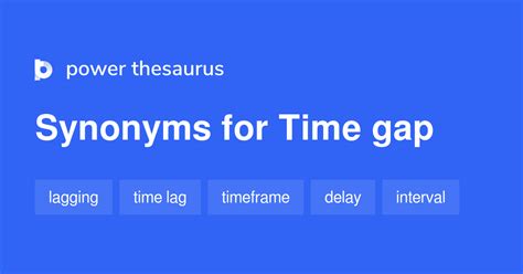 TIME GAP Synonyms: 5 Synonyms & Antonyms for TIME GAP