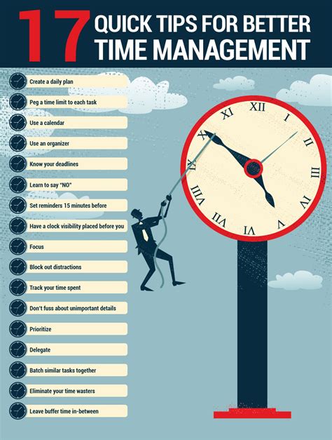 Time management tips | edX - balustradellc