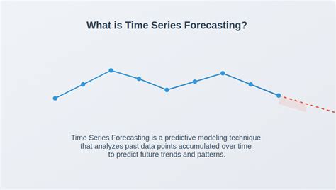 Time Series Forecasting: Definition & Examples | Tableau - wintechmobiles.com