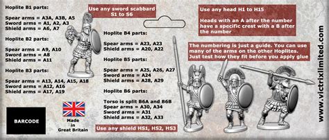 Timeline: Hoplite - World History Encyclopedia - wintechmobiles.com