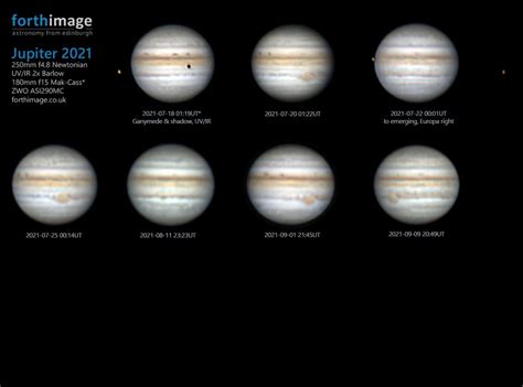 Timeline of Jupiter - Universal History Wiki - balustradellc