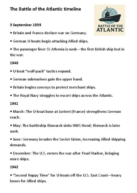 Timeline of the Battle of the Atlantic - wintechmobiles.com