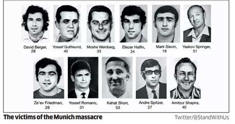 Timeline of the Munich Massacre | Timepath - wintechmobiles.com