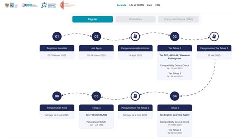 Timeline Rbb Bumn 2026 - balustradellc
