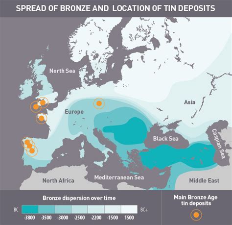 Tin sources and trade during antiquity - wintechmobiles.com
