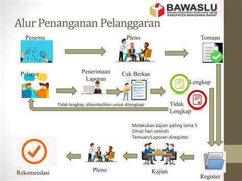 TINDAKuPIDANAuPENGANCAMANuDALAM PENANGANAN … - balustradellc