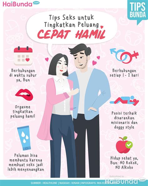 Tips Agar Cepat Hamil - balustradellc