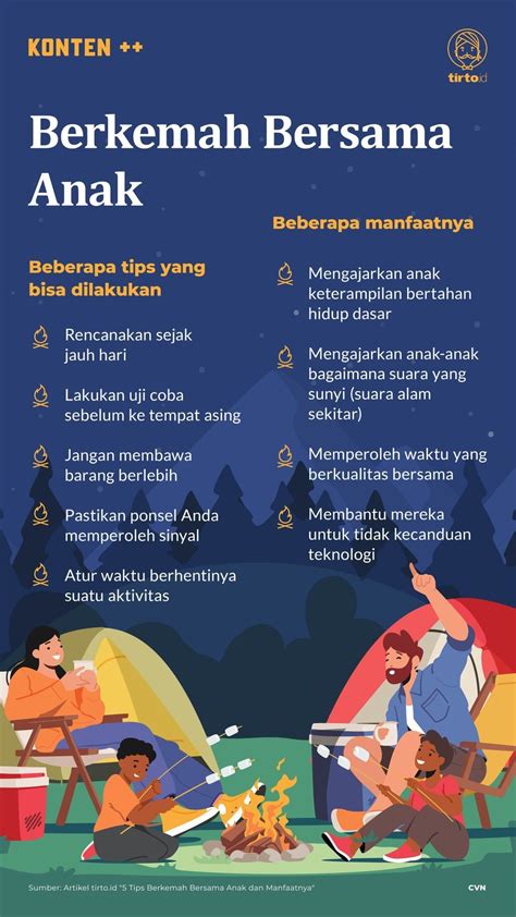 Tips Ajak Anak Berkemah di Alam - balustradellc
