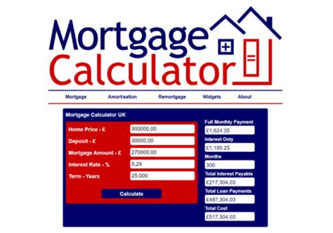 Tips Beli Properti di Luar Negeri dengan Tepat dan Aman - balustradellc