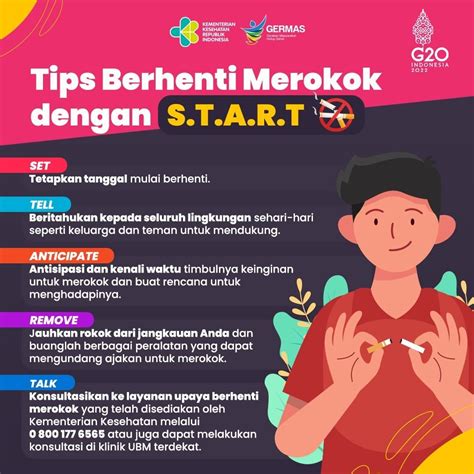 Tips Berhenti Merokok dengan S.T.A.R.T - Kemkes - balustradellc
