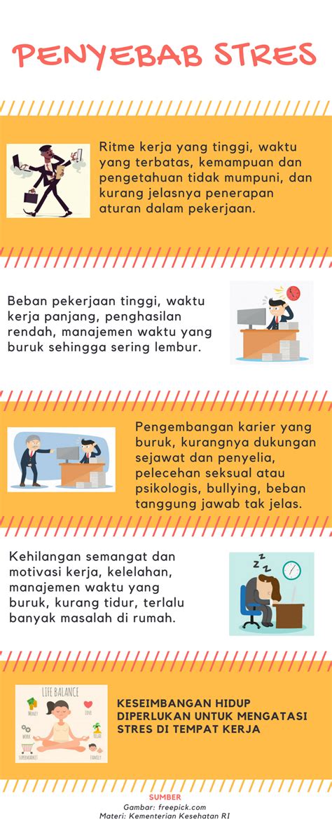 Tips Cara Mengatasi Stres di Tempat Kerja - balustradellc