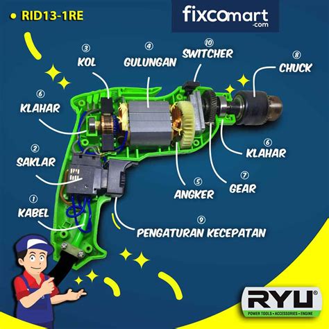 Tips Dan Cara Perawatan Mesin Bor - balustradellc