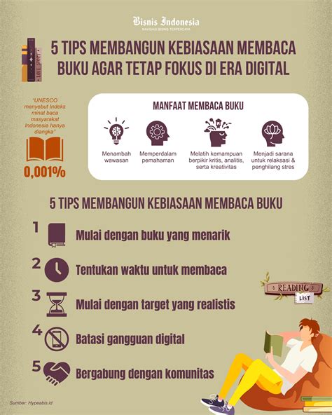 Tips Efektif Membangun Kebiasaan Membaca - balustradellc