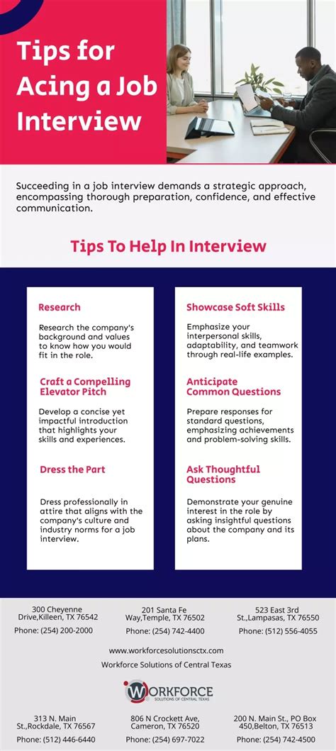 Tips for Acing a Third Job Interview - The Balance - balustradellc