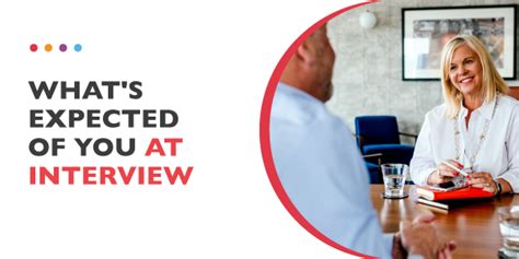 Tips for Acing Your Next Executive Job Interview | Gaynor Holt - balustradellc