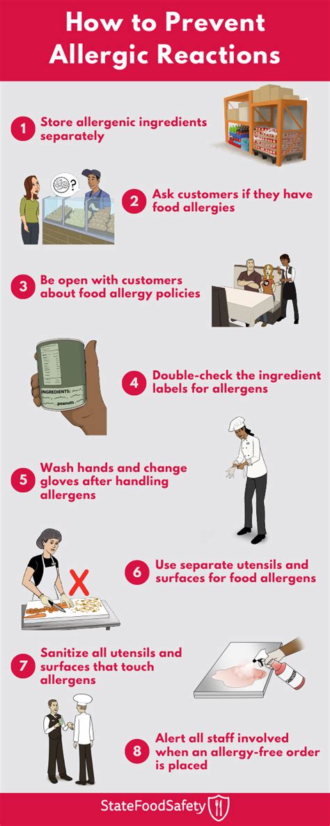 Tips for avoiding common allergens in food - Canada.ca - balustradellc