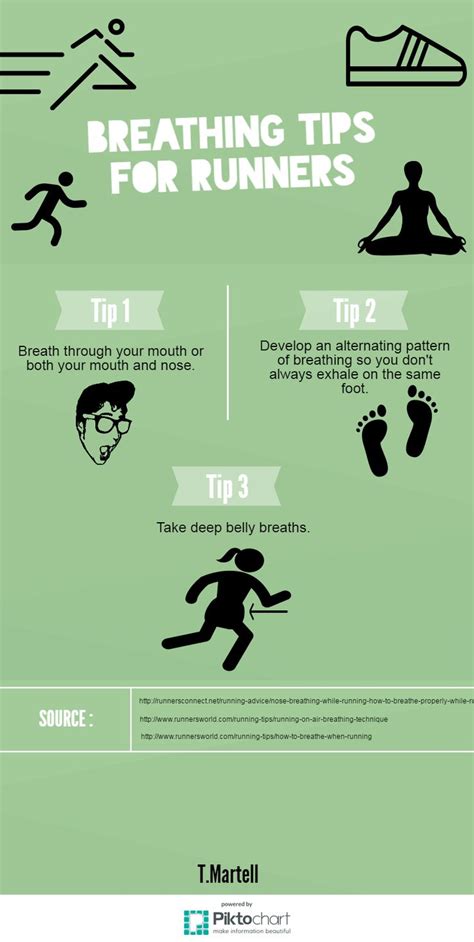 Tips for breathing when running. - balustradellc