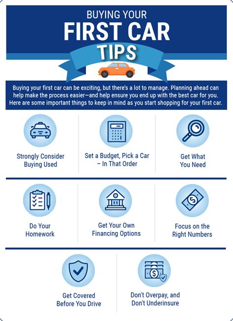 Tips for buying your first car - USAA - balustradellc