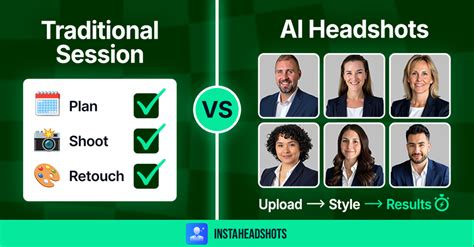 Tips for Carrying Out Professional Business Photoshoots - balustradellc