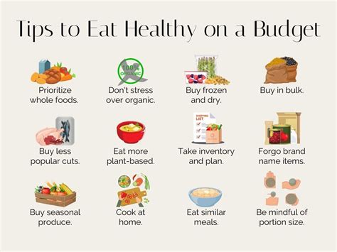 Tips for eating healthy on a budget - Mayo Clinic Health … - balustradellc