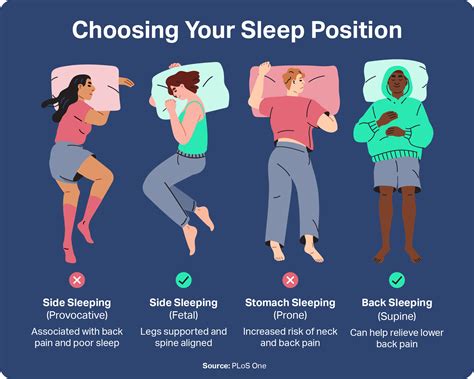 Tips for Good Sleep Positions for Individuals with Asthma - balustradellc