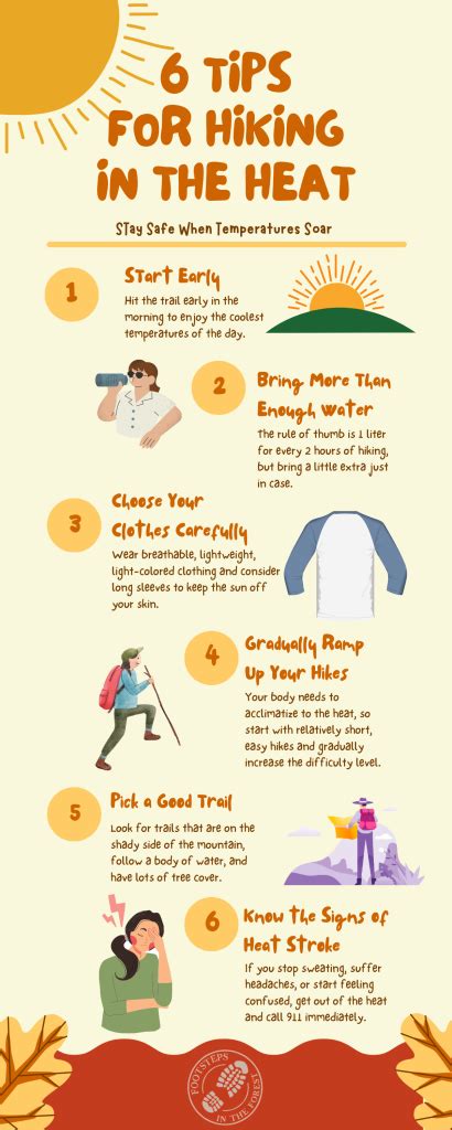 Tips for Hiking in the Heat and Cold - Camping Feed - balustradellc