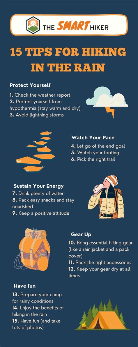 Tips for Hiking in the Rain | REI Expert Advice - balustradellc