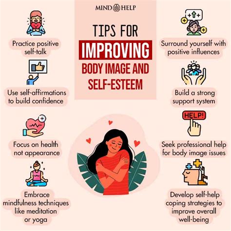 Tips for Improving Your Body Image - Cleveland Clinic … - balustradellc