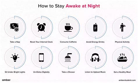 Tips for Staying Awake When You Can't Sleep - balustradellc