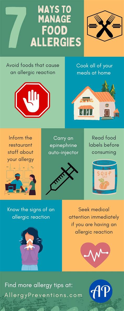 Tips for Staying Safe with Food Allergies - balustradellc